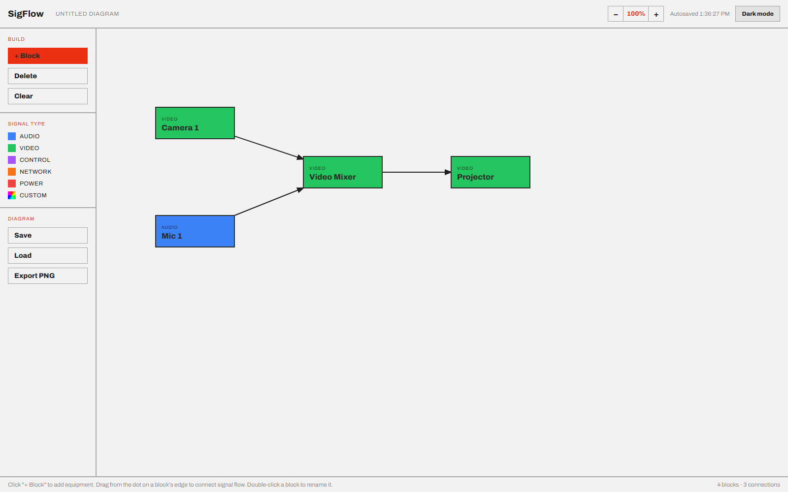 ShowFlow signal flow diagram editor